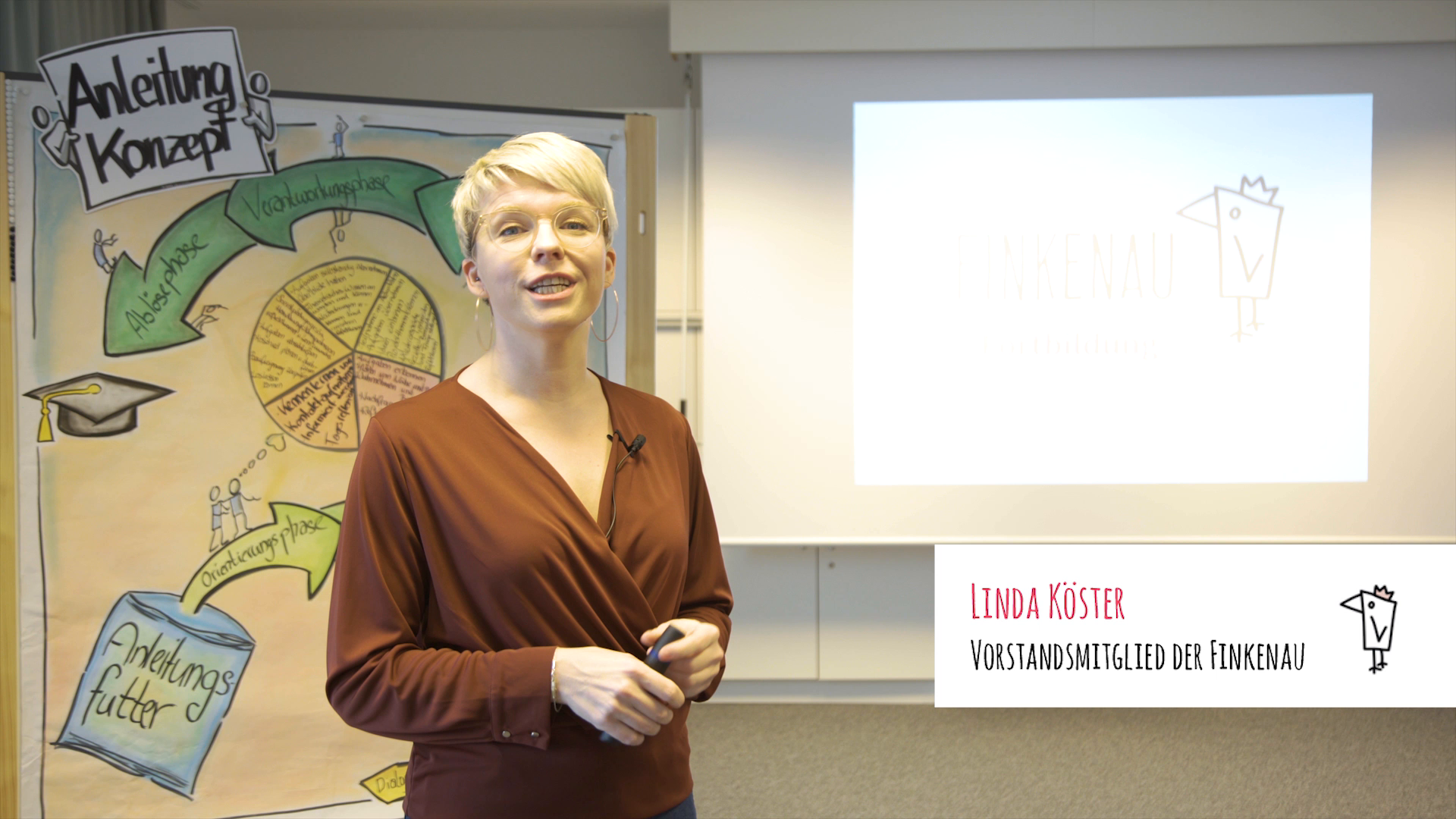Unternehmensvideo von Stiftung Kindergärten Finkenau, Pflege in Hamburg
