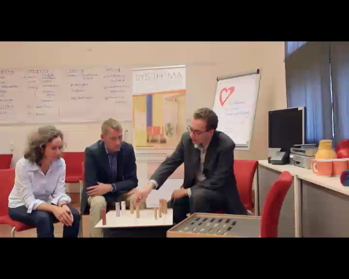 Unternehmensvideo von Systhema - Institut für Gruppendynamik und Systemprozesse, Unternehmensberatung in Hamburg St. Pauli
