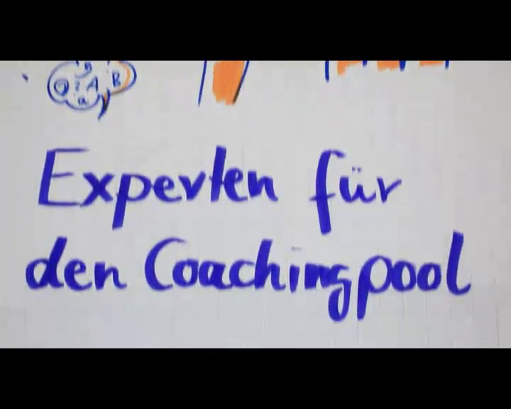 Unternehmensvideo von entwicklung business coaching, Unternehmensberatung in Hamburg Neustadt