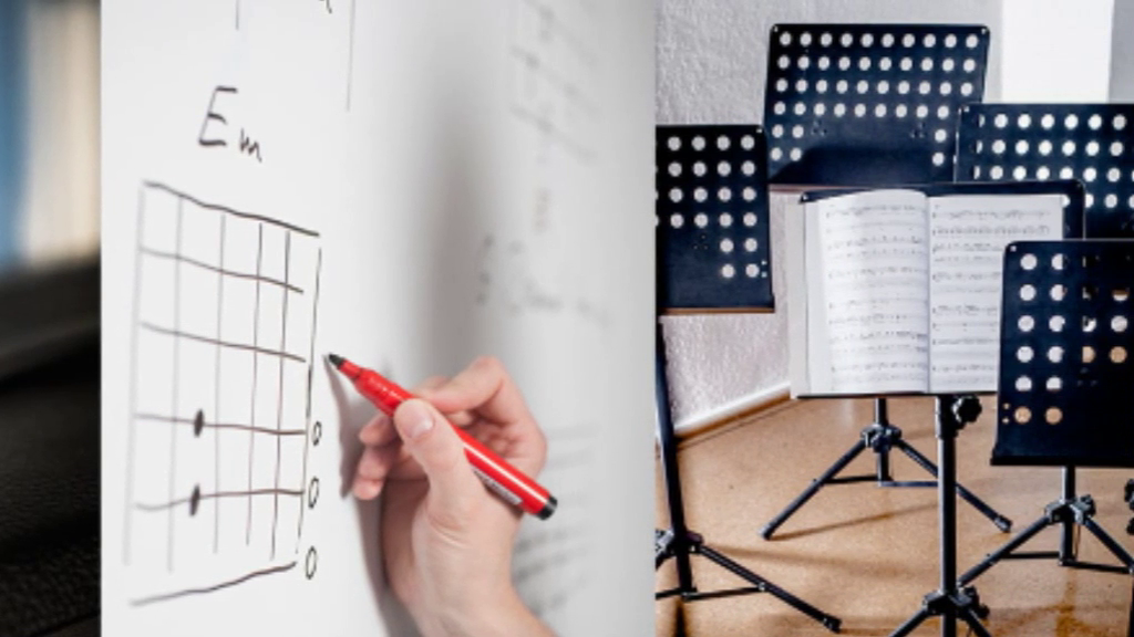 Unternehmensvideo von The Guitarschool, Dienstleistung in Hamburg Altona
